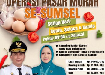 Pj Gubernur Agus Fatoni Segera Launching Gerakan Pengendalian Inflasi Serentak se-Sumsel