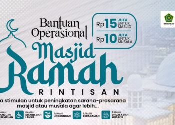 Kemenag Buka Pengajuan Bantuan Operasional untuk Masjid Ramah Dibuka, Ini Syaratnya!