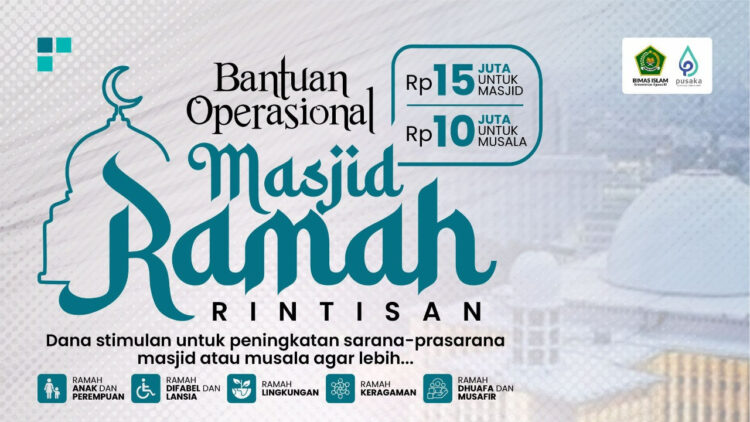 Kemenag Buka Pengajuan Bantuan Operasional untuk Masjid Ramah Dibuka, Ini Syaratnya!