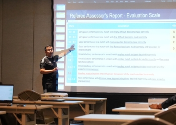 Empat Wasit dan Dua Asisten Wasit Lolos Seleksi Kursus Penilai Wasit PSSI