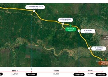 Pembangunan Jalan Tol Palembang-Betung Rampung 2026