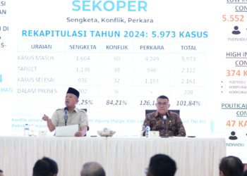 Tiga Strategi Jitu Menteri Nusron Berantas Mafia Tanah: Edukasi hingga Pemiskinan Aset