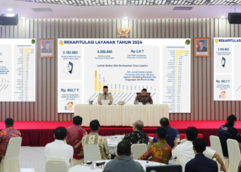 Rp882,7 Triliun dari Hak Tanggungan: Inovasi Layanan Kementerian ATR/BPN Dorong Ekonomi Nasional