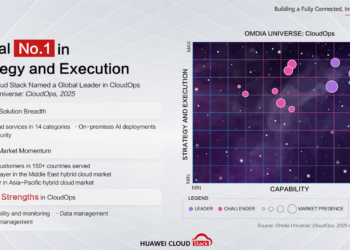 Huawei Cloud Stack Raih Peringkat No.1 Global dalam CloudOps Berkat Strategi dan Eksekusi Unggul