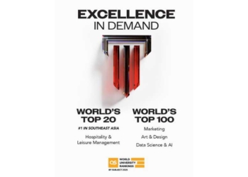 Taylor’s University Kembali Ukir Prestasi: 7 Tahun Berturut-Turut Masuk 20 Besar Dunia
