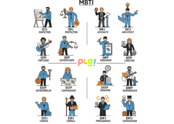 16 Tipe Kepribadian MBTI
