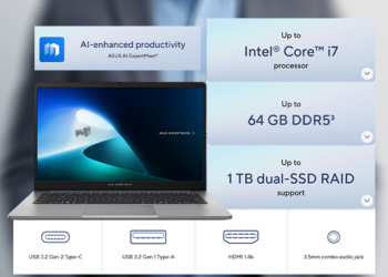 ASUS ExpertBook P1403CVA