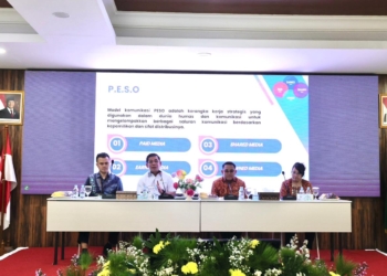 Beri Sosialisasi di BPN Banten, Harison Mocodompis: Komunikasi Efektif Bangun Kepercayaan Masyarakat