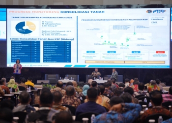 Kementerian ATR/BPN Targetkan Penuntasan Konsolidasi Tanah 2025 Seluruh Indonesia