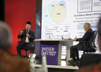 Nusron Wahid Pastikan Keseimbangan Kebijakan Ketahanan Pangan dan Investasi Berjalan Beriringan