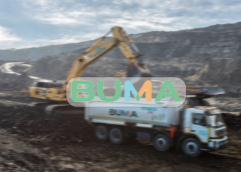 BUMA International Group