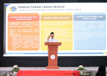 Nusron Wahid Ajak Masyarakat Sertipikatkan Tanah Wakaf untuk Lindungi Aset Umat