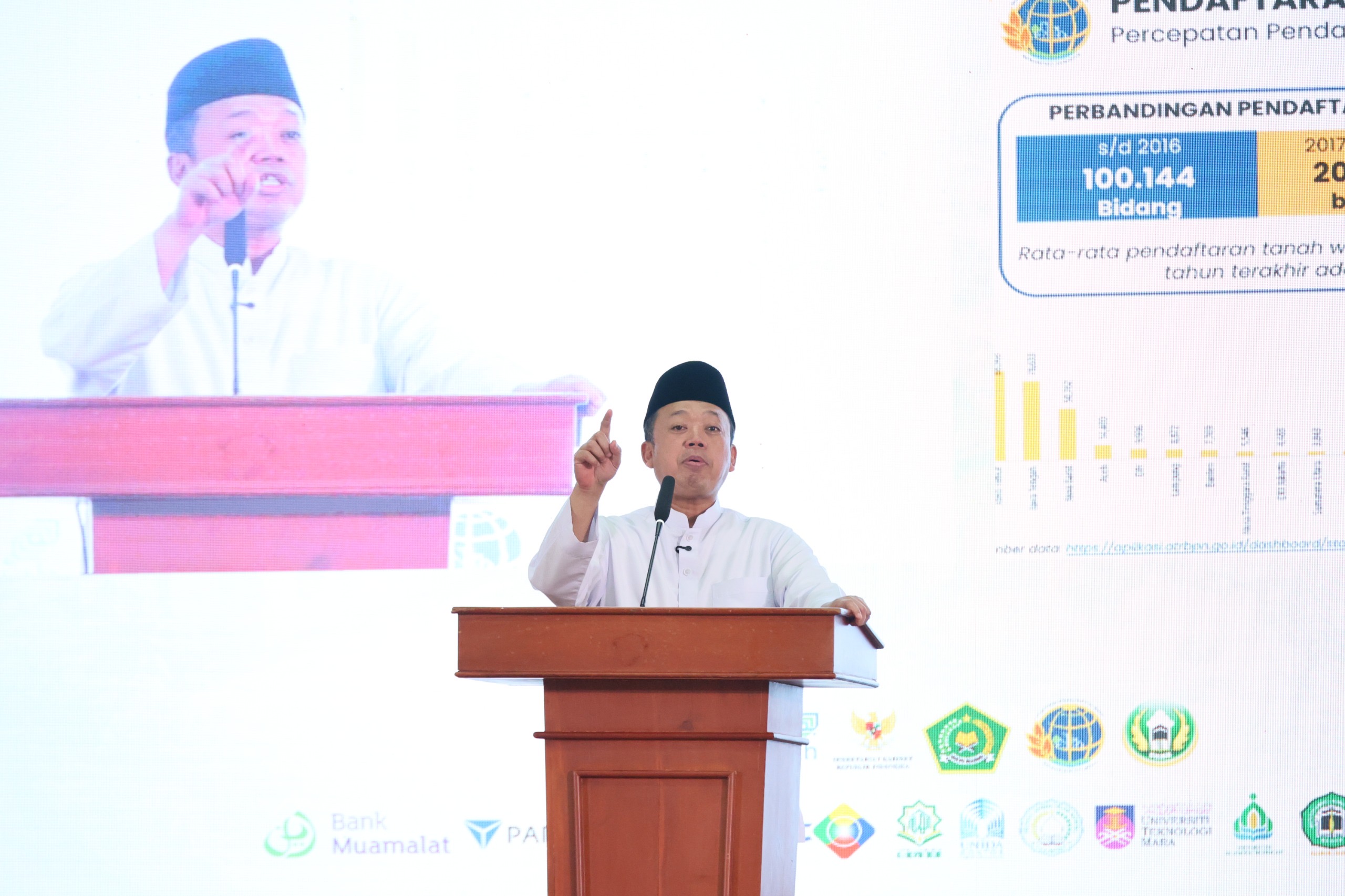 Naik 206 Persen, Nusron Wahid Apresiasi Peran Nazir dalam Percepatan Sertipikasi Tanah Wakaf
