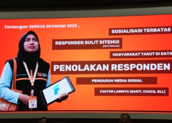 Pemprov Sumsel Dorong Sensus Ekonomi 2026 Tuntas 100 Persen