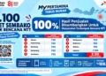 Pertamina Patra Niaga Gelar Tebus Murah Paket Sembako Peduli Bencana NTT