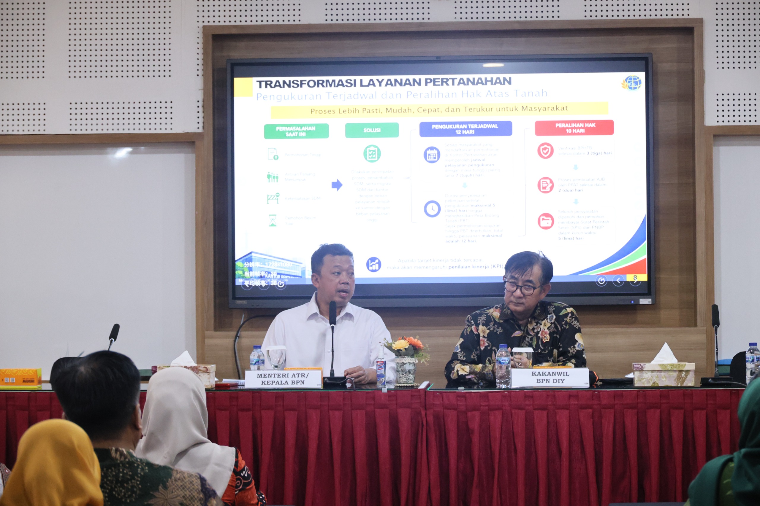 Nusron Wahid Kumpulkan IPPAT dan BPKAD se-Yogyakarta untuk Sosialisasikan Transformasi Layanan Pertanahan dan Organisasi